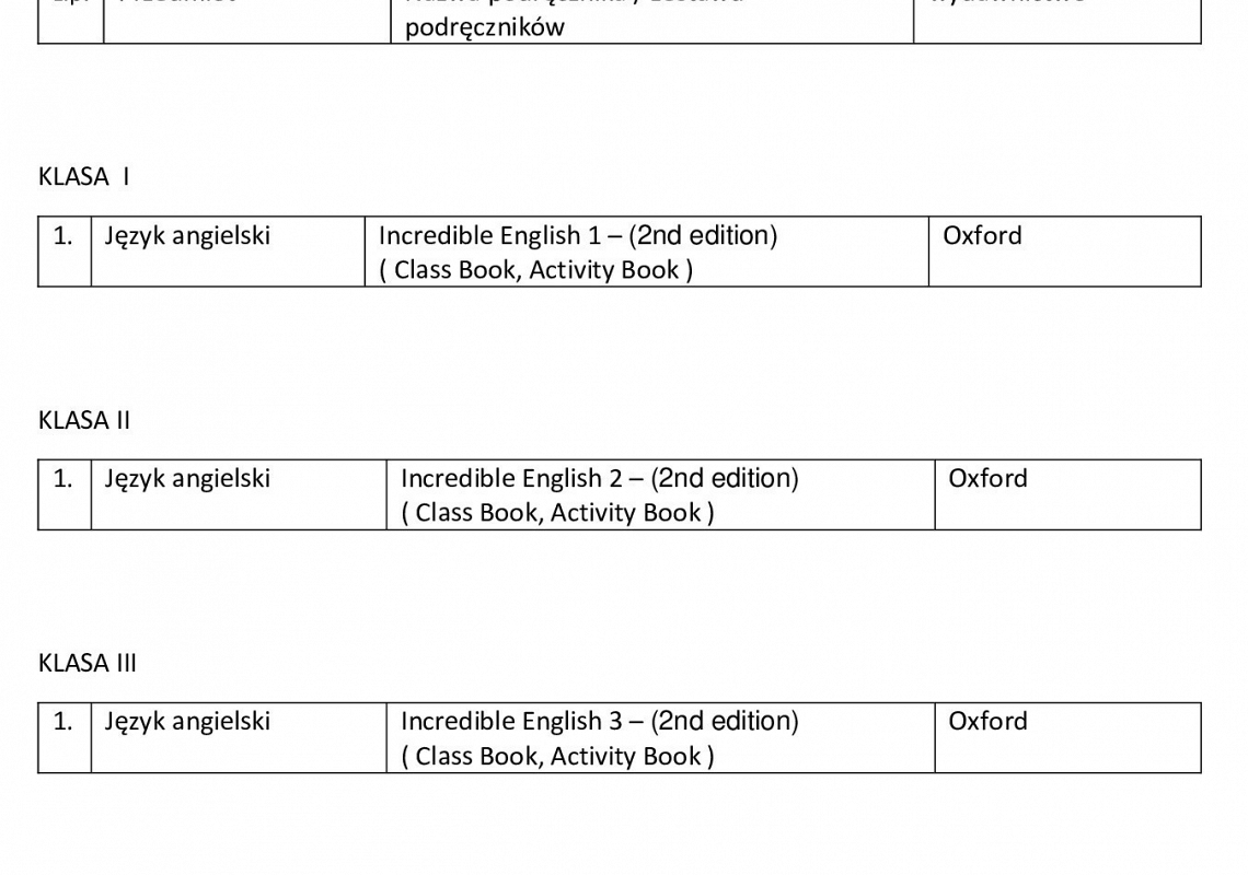 Wykaz podręczników na rok szkolny 2021 / 2022 grafika