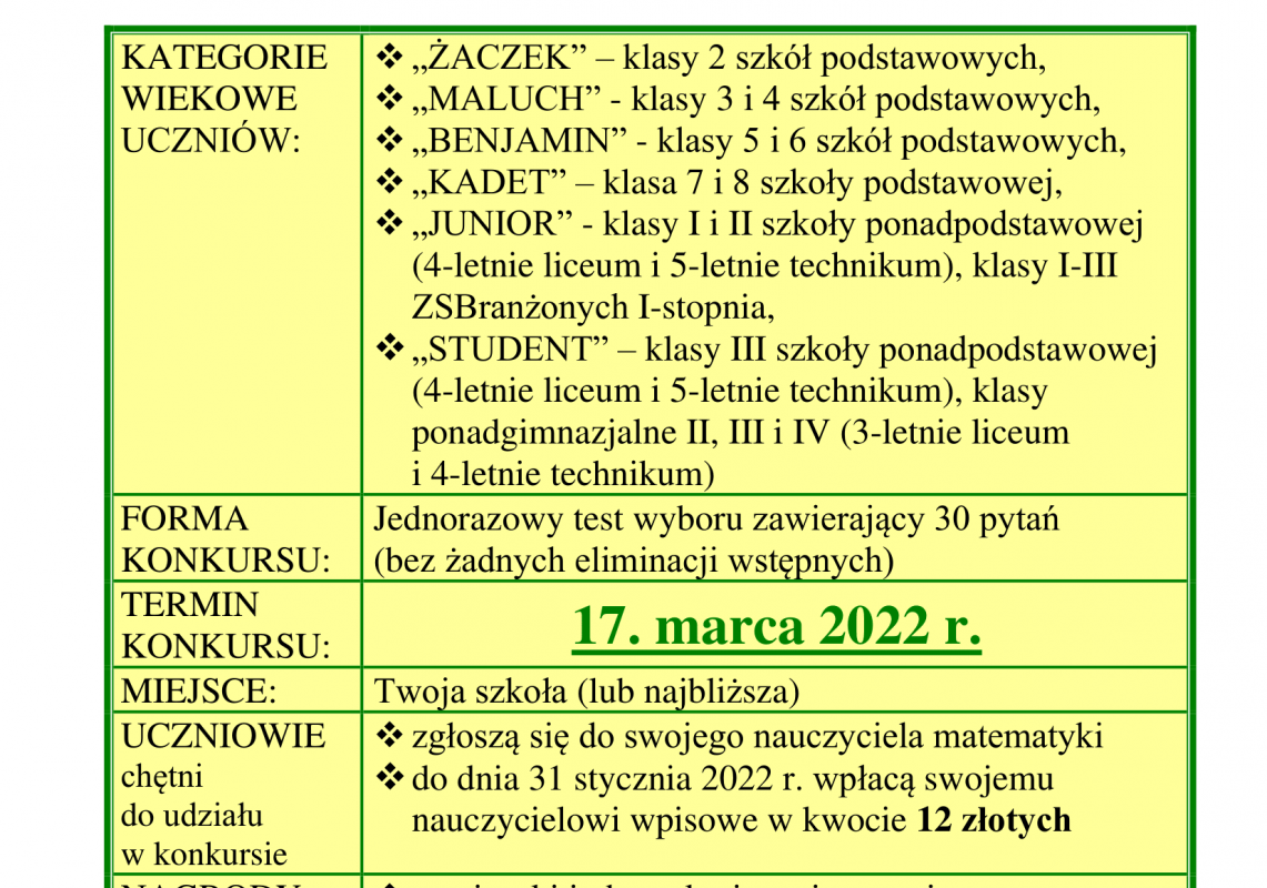 Międzynarodowy Konkurs Matematyczny "Kangur 2022" grafika