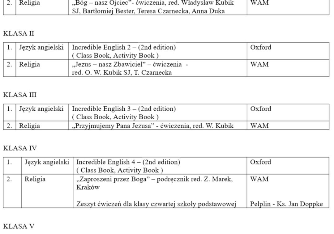 Wykaz podręczników do zakupienia na rok szkolny 2022/23 grafika