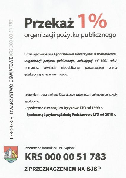  Grafika #0: 1 % PODATKU grafika