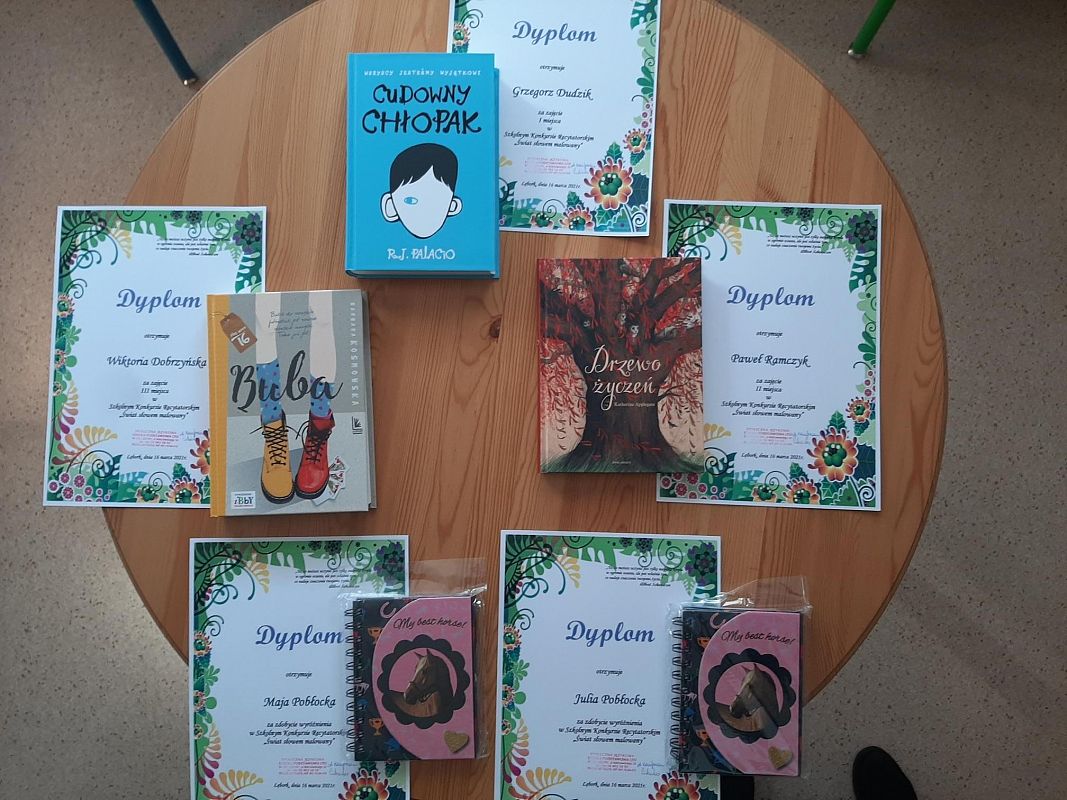 Wyniki Szkolnego Konkursu Recytatorskiego „Świat słowem malowany” grafika