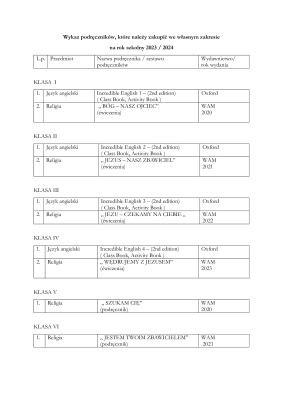 Wykaz podręczników, które należy zakupić we własnym zakresie na rok szkolny 2023 / 2024