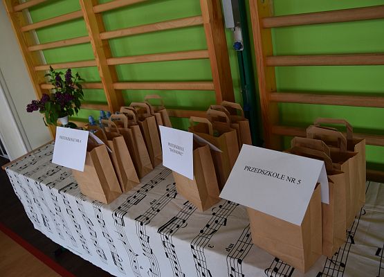 Wyniki konkursu "Piosenka Przedszkolaka" grafika