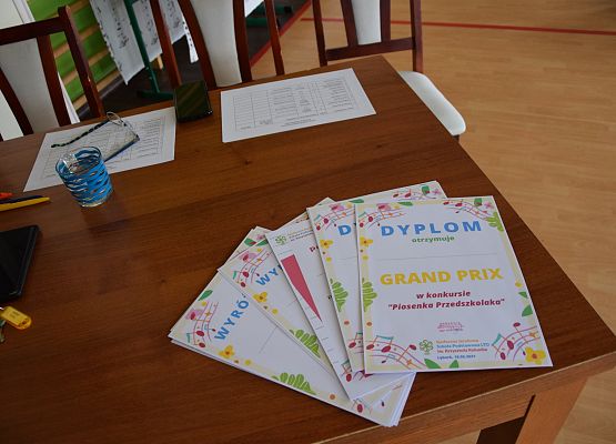 Wyniki konkursu "Piosenka Przedszkolaka" grafika
