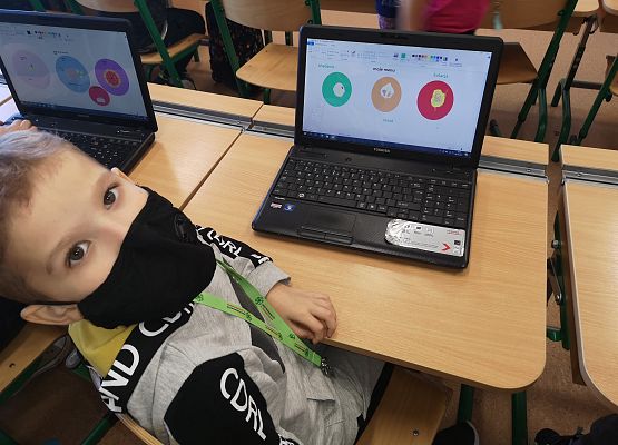 Informatyka w klasie 2a grafika