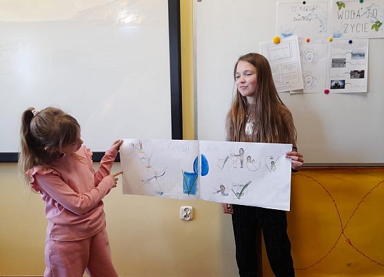 Światowy Dzień Wody w klasie 2b grafika