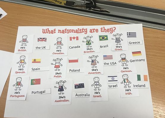 Codeweek 2022 grafika