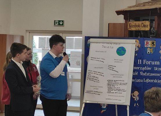 Spotkanie Samorządów uczniowskich w Redkowicach grafika