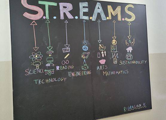 S.T.R.E.A.M.S. on the blackboard grafika