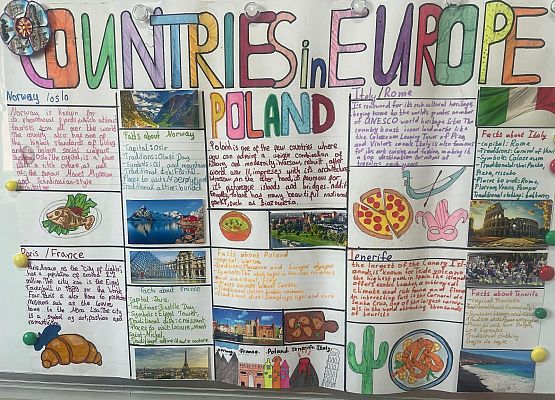 Realizacja projektów uczniowskich z języka angielskiego grafika