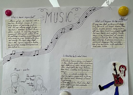 Realizacja projektów uczniowskich z języka angielskiego grafika