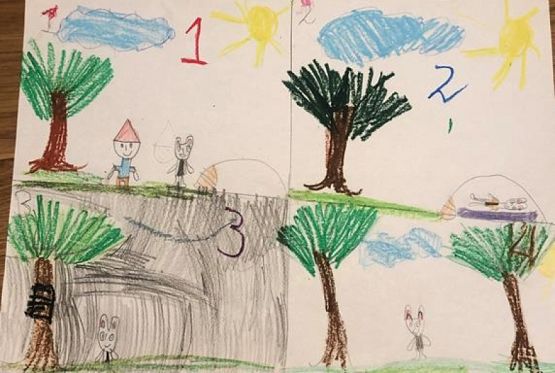  Grafika #4: Komiks o spotkaniu krasnala z borsukiem w wykonaniu uczniów klasy Ib podczas zajęć online grafika