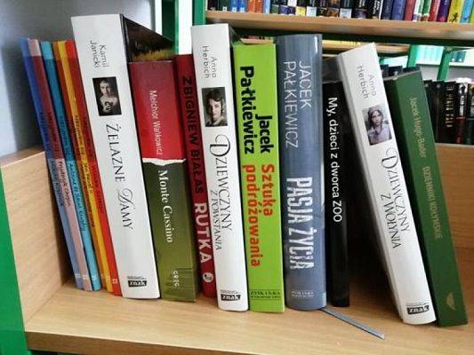  Grafika #5: Zamówienia na książki na Microsoft Teams grafika