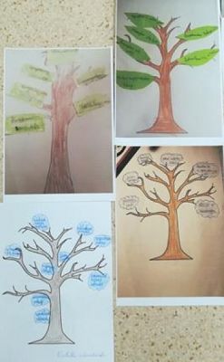  Grafika #1: Światowy Dzień Życzliwości i Pozdrowień w SJSP grafika