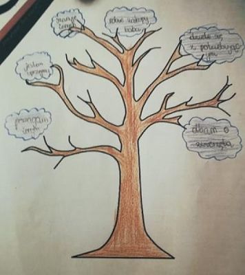  Grafika #2: Światowy Dzień Życzliwości i Pozdrowień w SJSP grafika