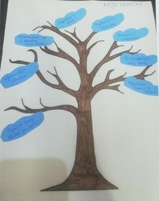  Grafika #3: Światowy Dzień Życzliwości i Pozdrowień w SJSP grafika