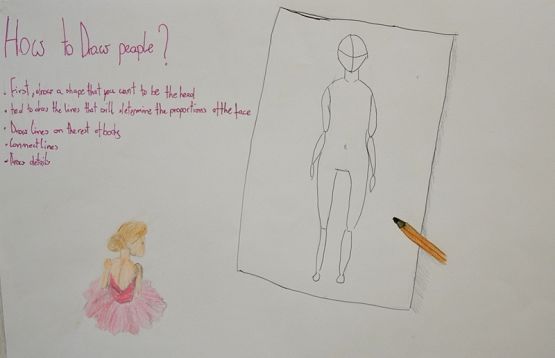 Grafika #7: “HOW TO MAKE A GOOD SELFIE? grafika