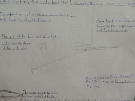  Grafika #3: Titanic – The ship of dreams grafika