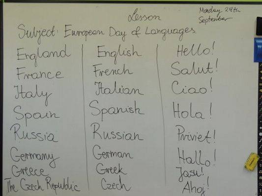  Grafika #6: The European Day of Languages grafika