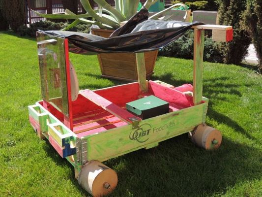  Grafika #14: SZKOLNY KONKURS "EKO POJAZD" - WYNIKI grafika