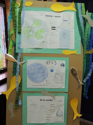  Grafika #8: WODA - NASZ SKARB grafika