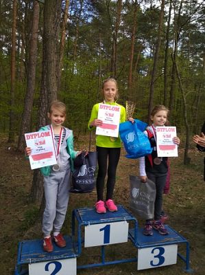  Grafika #1: BIEGI PRZEŁAJOWE grafika