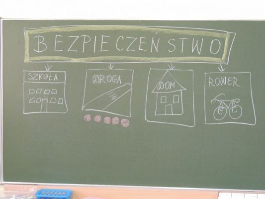  Grafika #0: UCZYMY SIĘ RAZEM Z PUCHATKIEM – JESTEŚMY BEZPIECZNI W DOMU, W SZKOLE I W DRODZE DO SZKOŁY. grafika