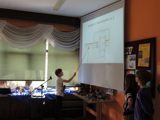  Grafika #2: Z robotami za pan brat grafika