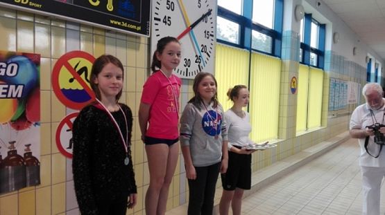  Grafika #16: IGRZYSKA DZIECI W PŁYWANIU DRUŻYNOWYM DZIEWCZĄT I CHŁOPCÓW grafika