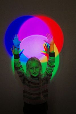  Grafika #17: Wycieczka do Centrum Nauki EXPERYMENT grafika