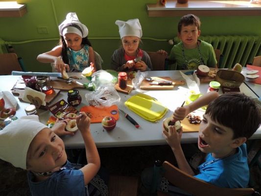  Grafika #2: Zajęcia kulinarne w IIb grafika