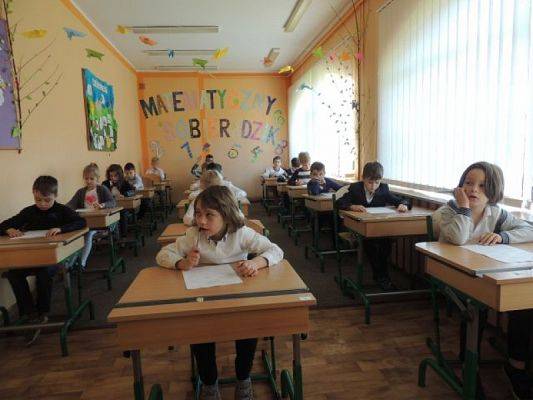 Grafika #0: Szkolny Konkurs MATEMATYCZNY SOBIERADZIK - wyniki grafika