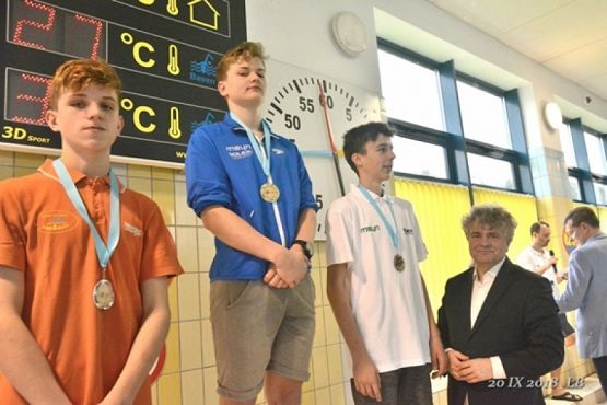  Grafika #3: LIGA PŁYWACKA grafika