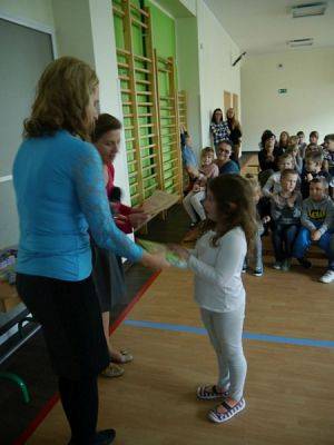  Grafika #2: Wyniki Szkolnych Konkursów dotyczących sylwetki Jana Pawła II grafika